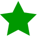 Quality Partners | Europcar Fleet Services